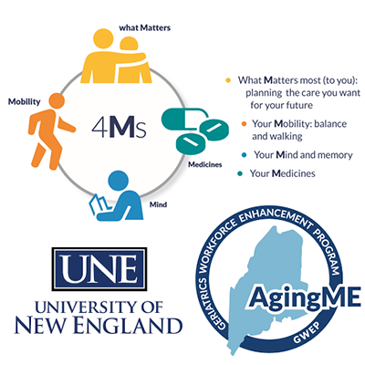 Senscio supporting partners AgingME for the third year